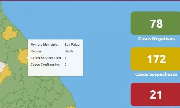 Registra San Rafael primer caso sospechoso de Coronavirus