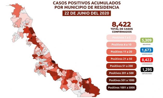 VERACRUZ HASTA HOY EN COVID-19