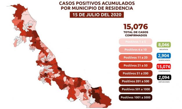 COMUNICADO | Estrategia Estatal contra el coronavirus 15/07/2020