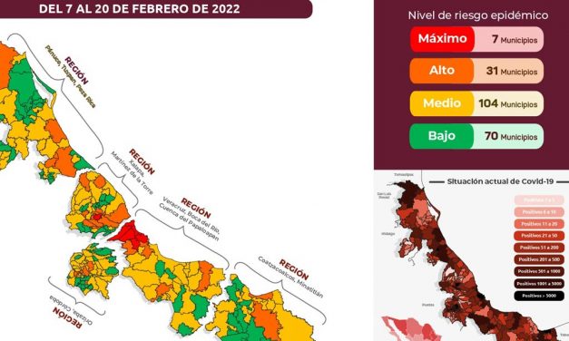 EL PUERTO DE VERACRUZ VUELVE A SEMAFORO ROJO