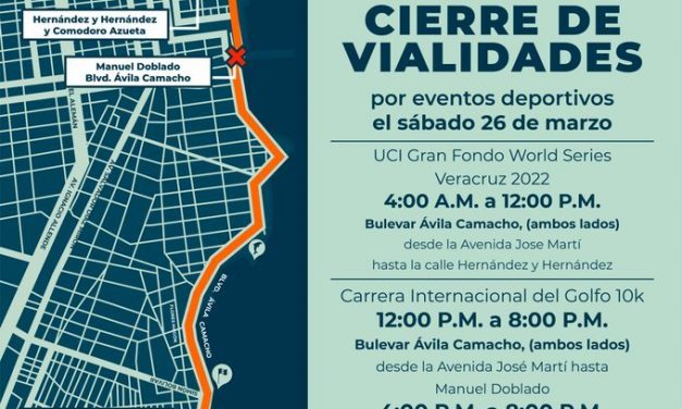 Cierres viales en Veracruz este fin de semana por varios eventos deportivos