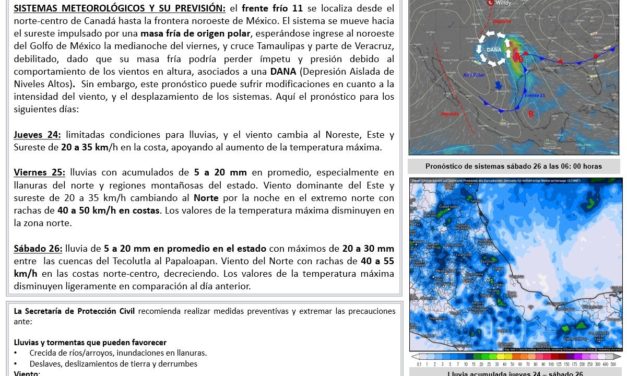 AVISO ESPECIAL POR FRENTE FRIO-LLUVIA-NORTE