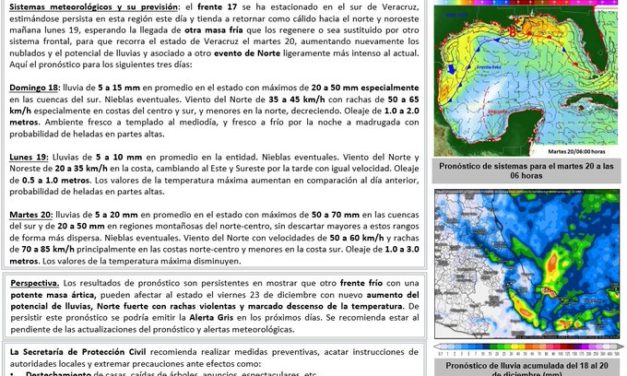 Pronostican evento norte de hasta 65 km/h hora este domingo